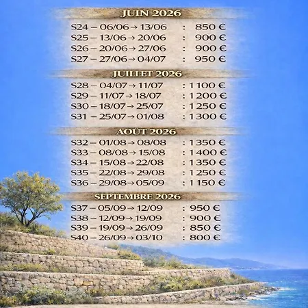 Saint-raphael Esterella Location 